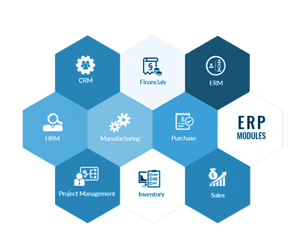 CRM, HRM, PM, POS, On-demand Tools